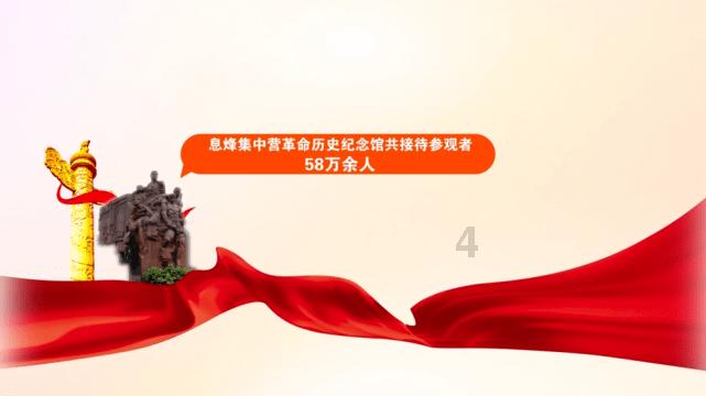 我州2024年第一季度266个重大项目集中开工