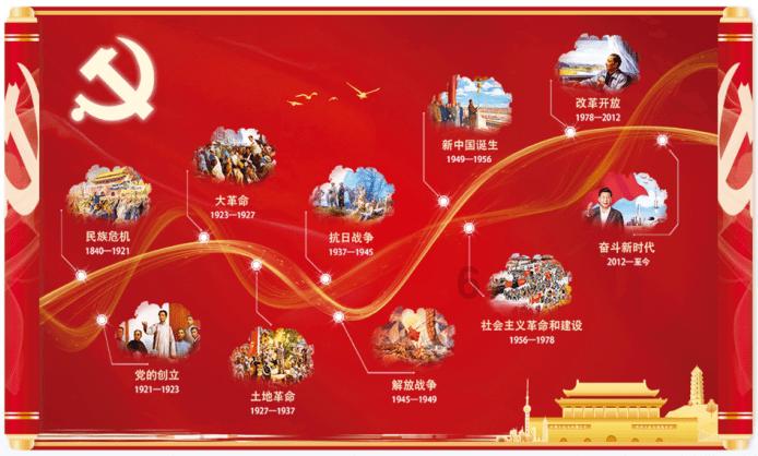 证监会:活跃市场需要规范有序、公平公正的市场环境